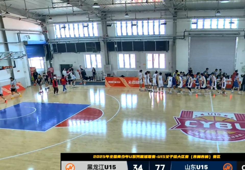 的挑战, 大胜对手 的挑战, 大胜对手